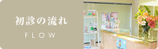 初診の流れ